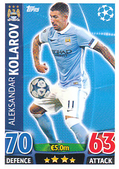 Aleksandar Kolarov Manchester City 2015/16 Topps Match Attax CL #43